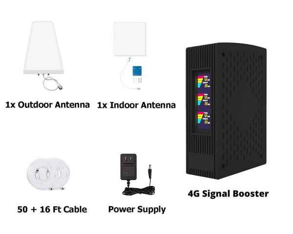 Beam™ 4G (1x Outdoor & 1x Indoor Antenna)