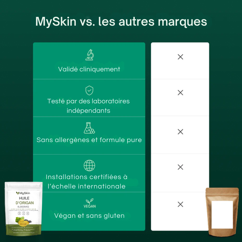 MySkin Orega+ - Cure naturelle pour l’immunité et la digestion